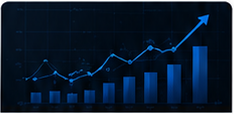 Market trends